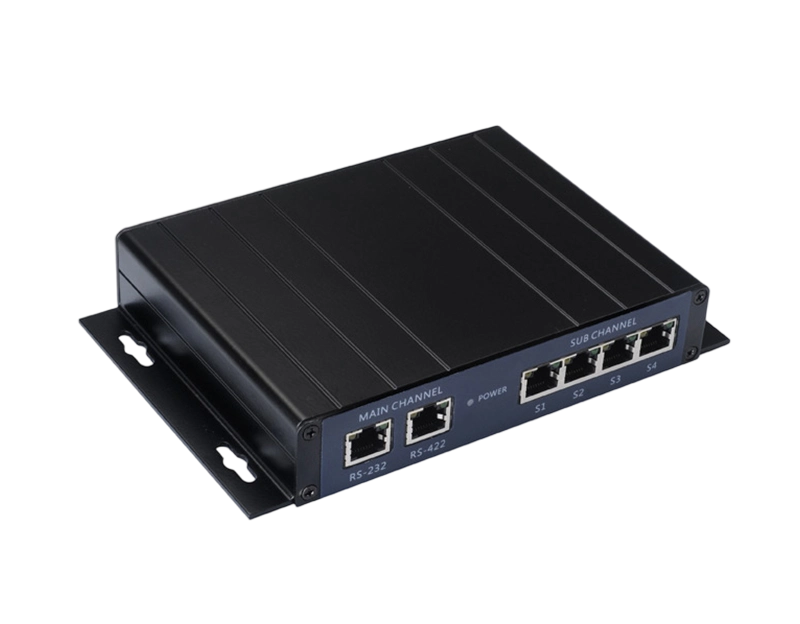 HDLC-RSD-400 - RS-232/422